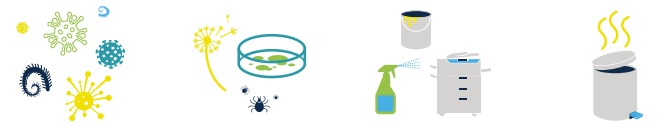 Aeramax luchtreinigers hygiëne